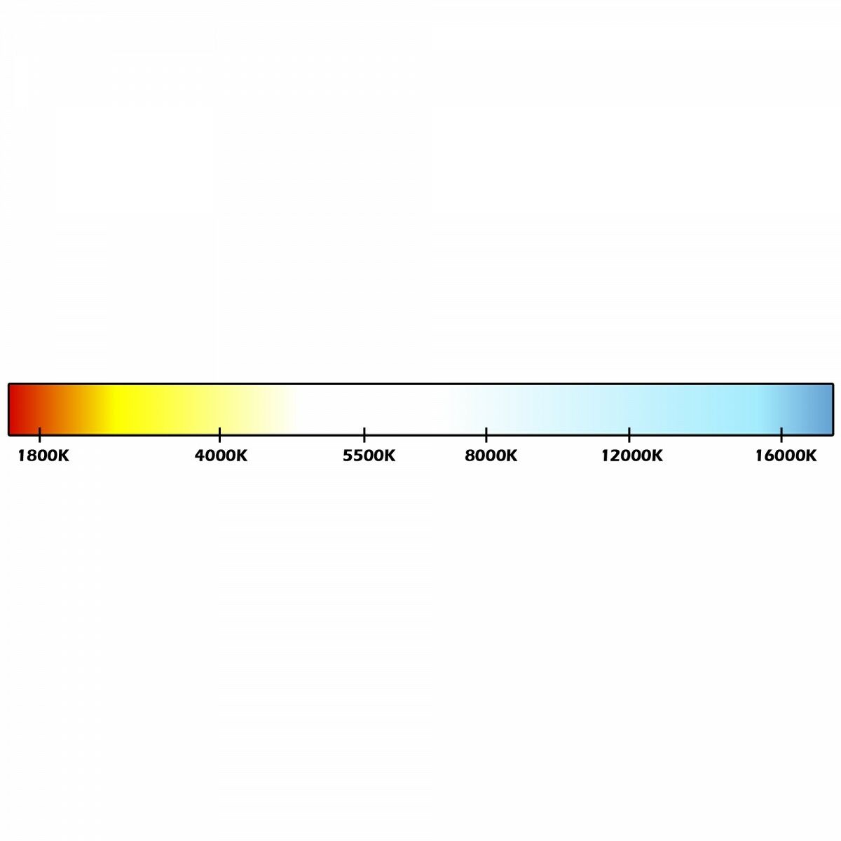 H1 OSRAM Ultra Life 3x Longlife Halogenlampe 64150ULT-01B Blister Box 1 Stück